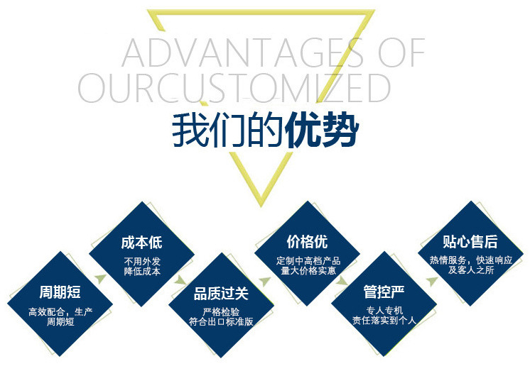 草莓视频APP黄版的優勢