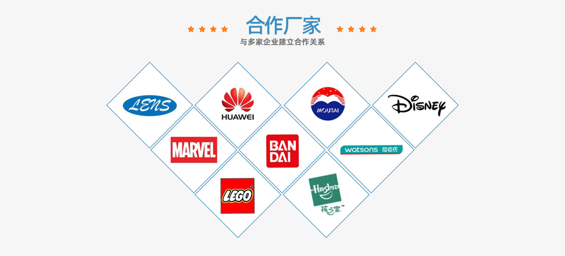 吸塑供應商 吸塑供應商