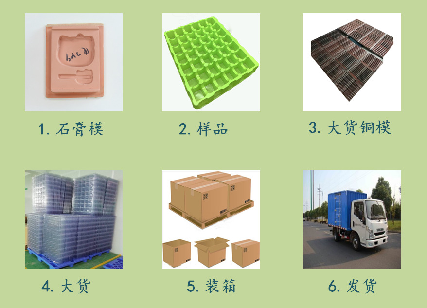 生產流程 生產流程